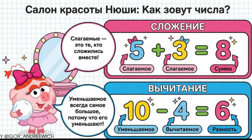 Комплект помогаторов — разворот 5