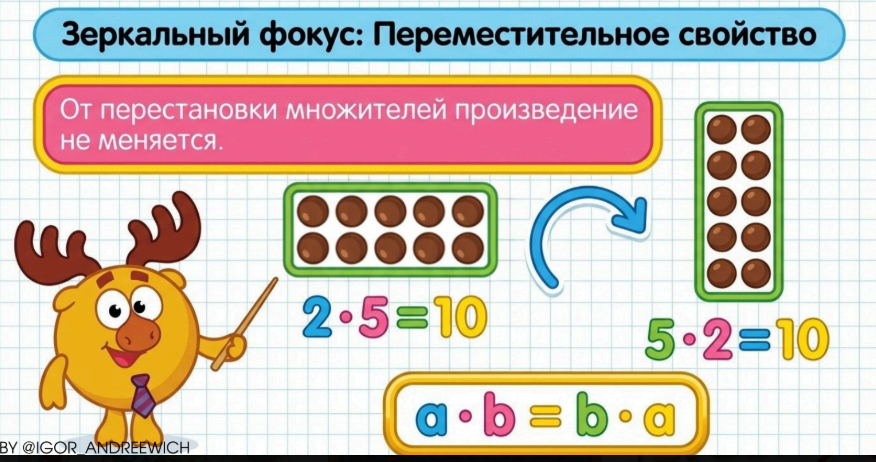 Комплект помогаторов — разворот 6