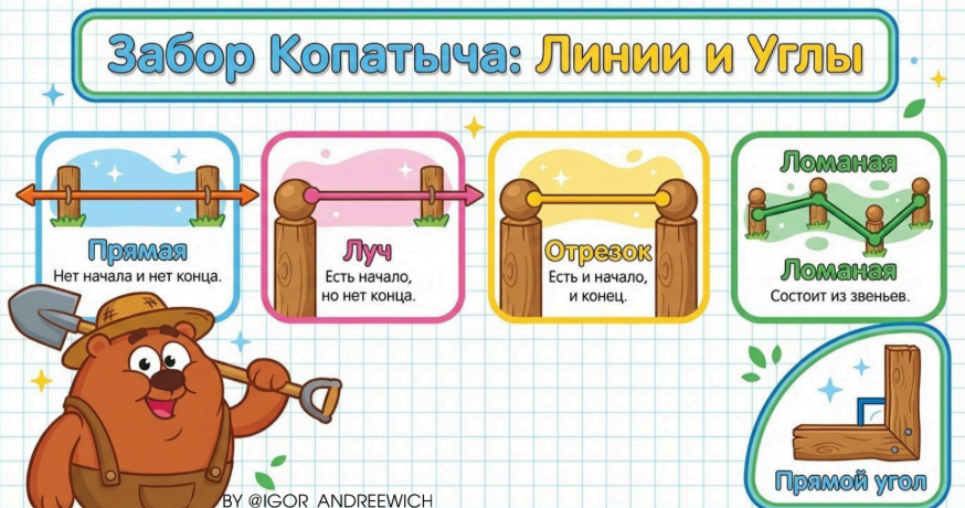 Помогатор по математике — разворот 3
