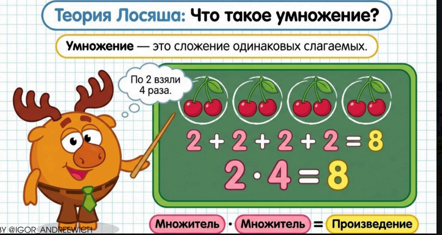 Помогатор по математике — разворот 5