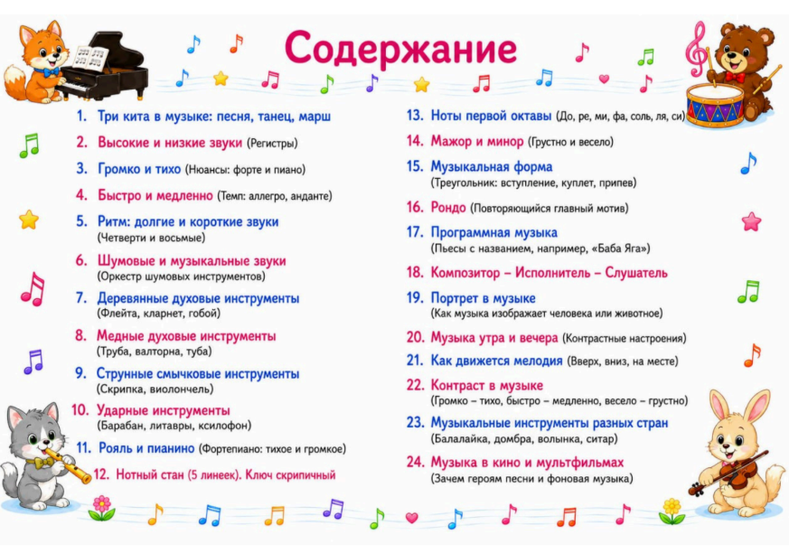 Тетрадь по музыке — разворот 1