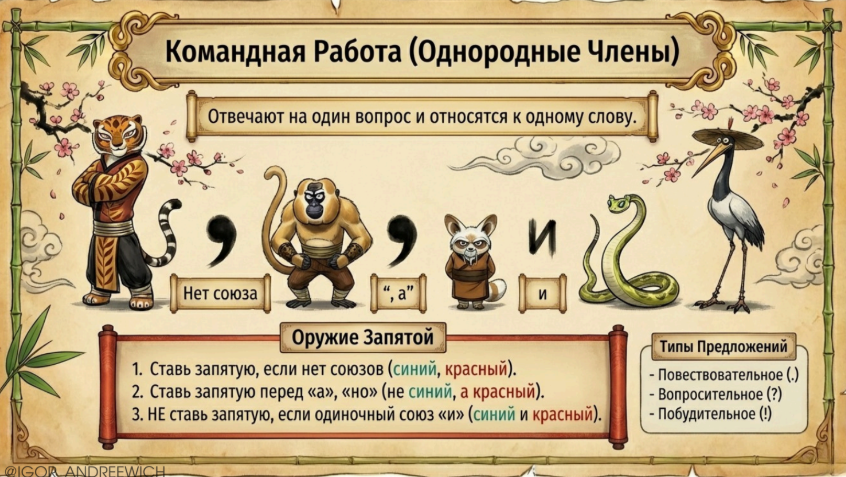 Помогатор по русскому языку — командная работа