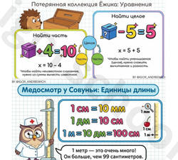 Помогатор по математике 1-4 классы