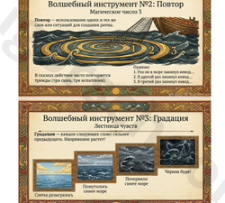 Помогатор по литературному чтению 1-4 классы