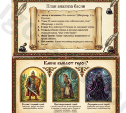 Помогатор по литературному чтению 1-4 классы