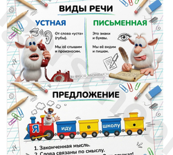 Помогатор по русскому языку 1-4 классы