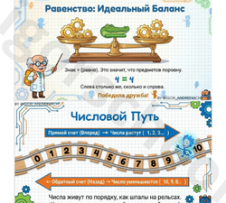 Помогатор по математике 1-4 классы